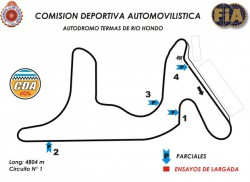 Cronograma de Actividades